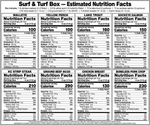 Surf and Turf Box